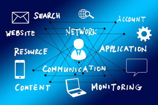 华体会app客服-篮球专项动作捕捉技术研发与应用，篮球专属动作